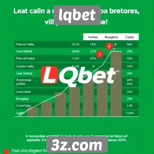 Comparativo entre lqbet e concorrentes do mercado